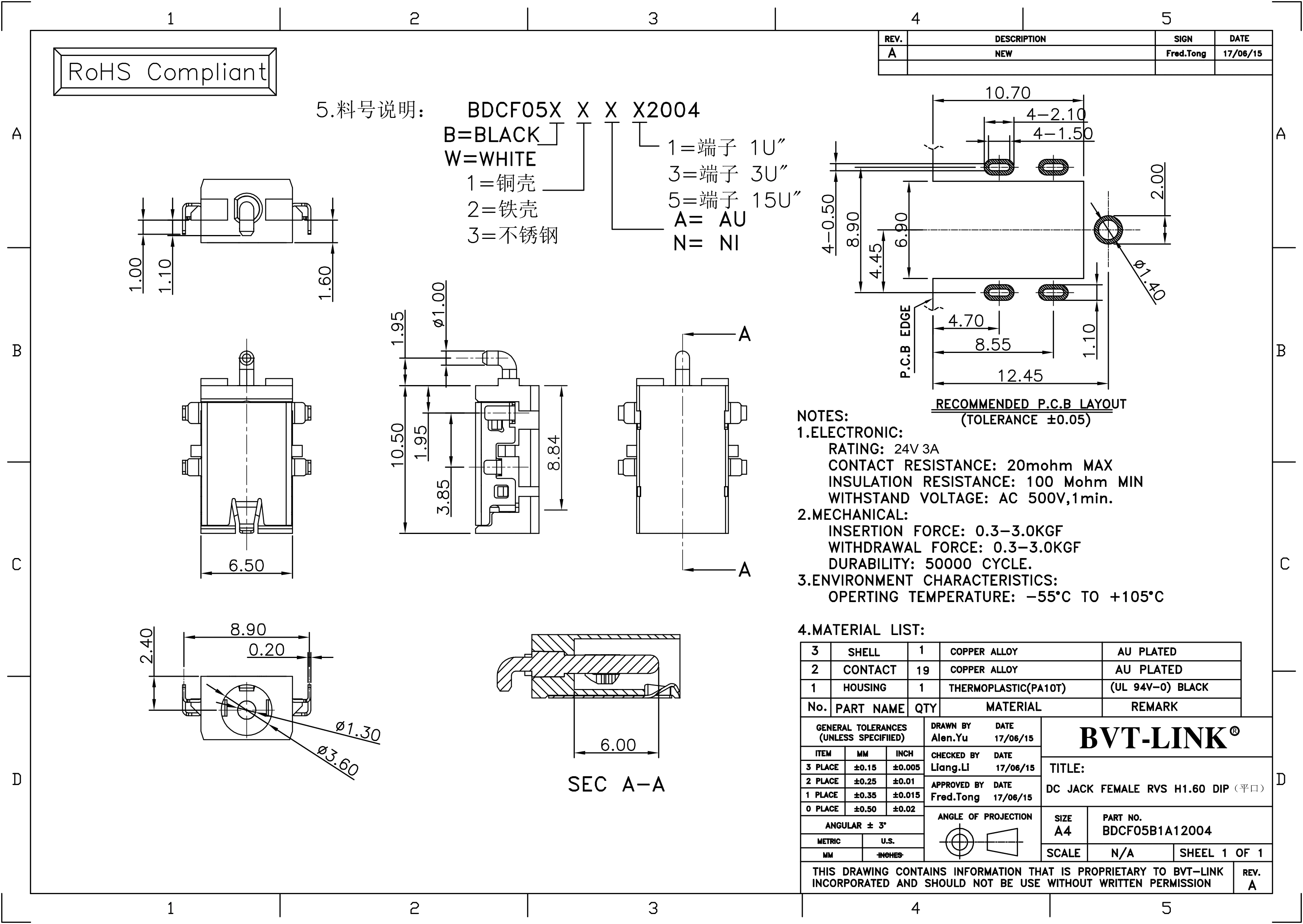 1.BDCF05B1A12004-DC-JACK-FEMALE-RVS-H1.60(平口)-