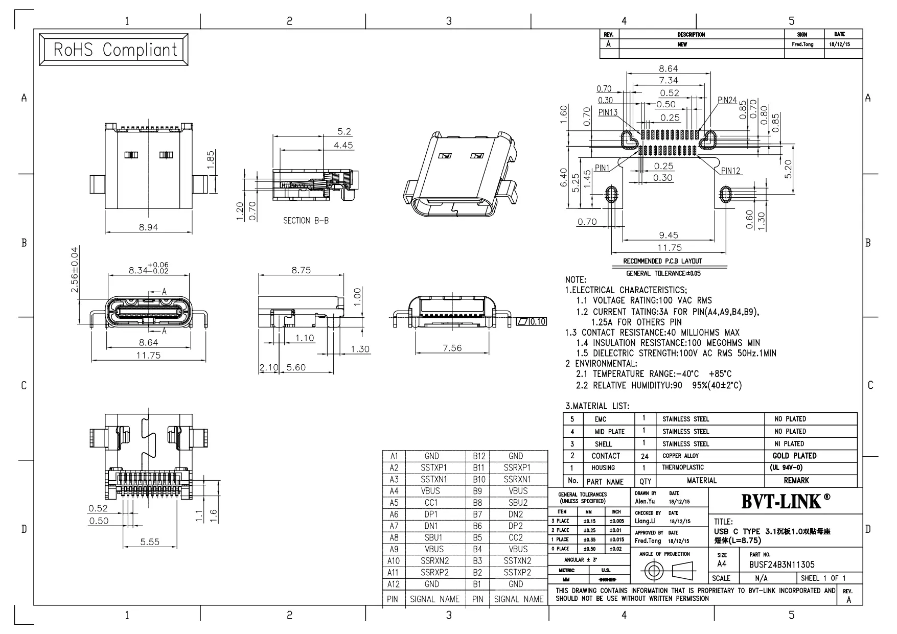 16.BUSF24B3N11305-USB TYPE C 24P 母座 沉板双SMT H=1.0mm 短体_page-0001