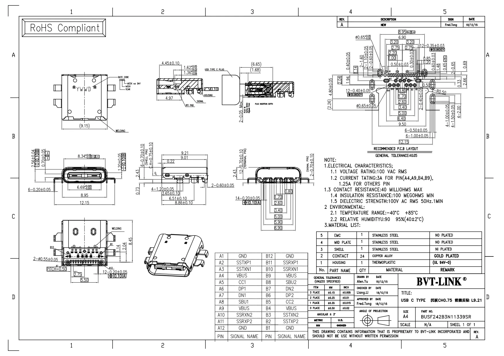 17.BUSF242B3N11339SR-USB TYPE C 24P 母座 双层外壳 沉板式前插后贴 H=2.43mm CH=0.75mm_page-0001 (1)