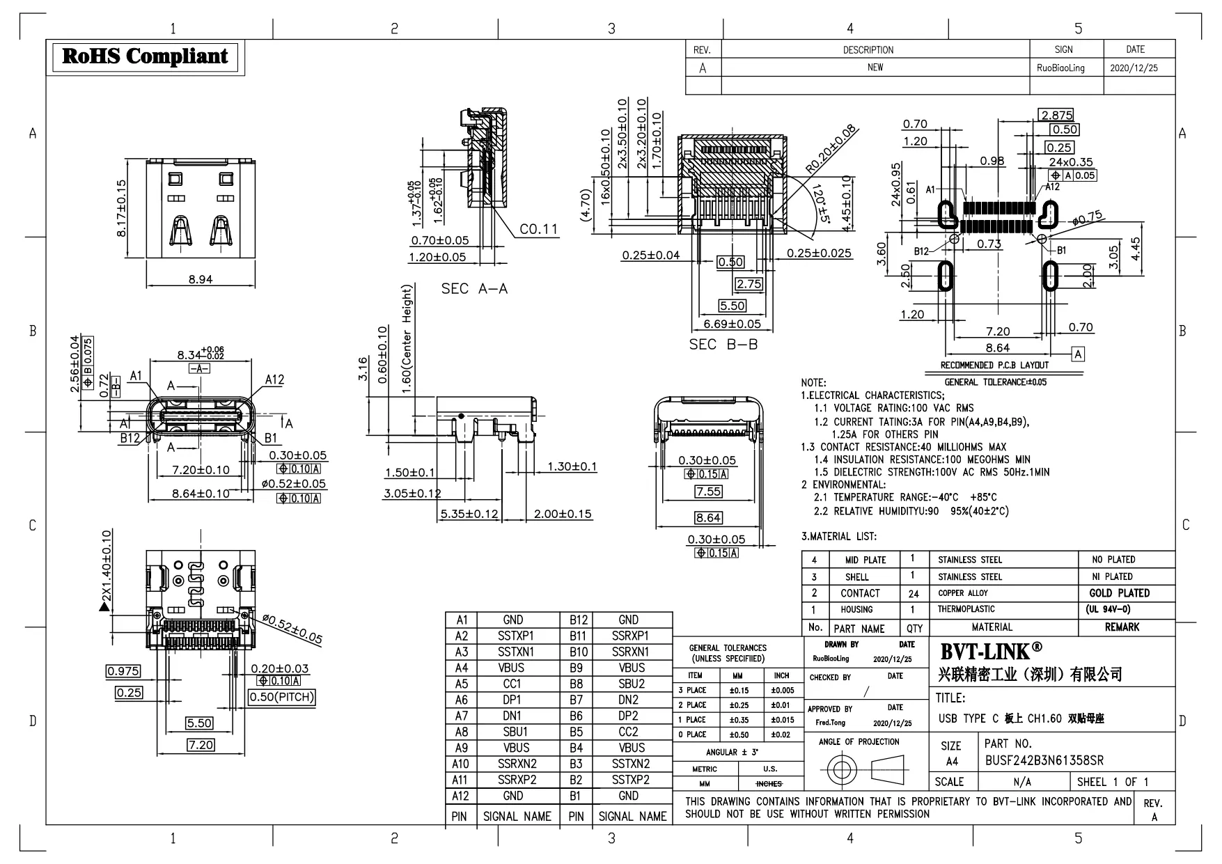 21.BUSF242B3N61358SR-USB TYPE C 24P 母座 板上型 双SMT CH=1.60mm_page-0001