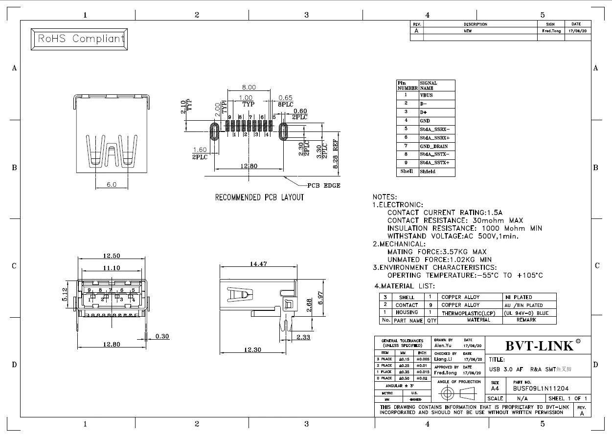 15.BUSF09L1N11204-USB3.0 AF 板上型SMT 无卷边带鱼叉脚
