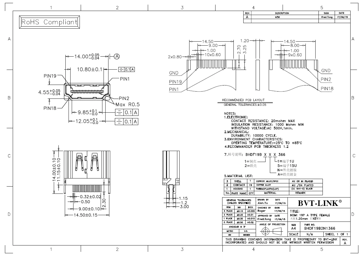 11.BHDF19B1N1366-HDMI AF 夹板1.20mm  外壳厚0.5mm