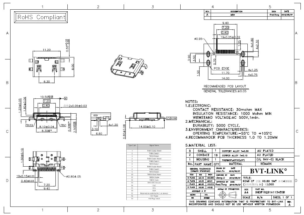 16.BHDF192B1A11345SR-HDMI CF 平口沉板式SMT H=0.80mm  4脚插板
