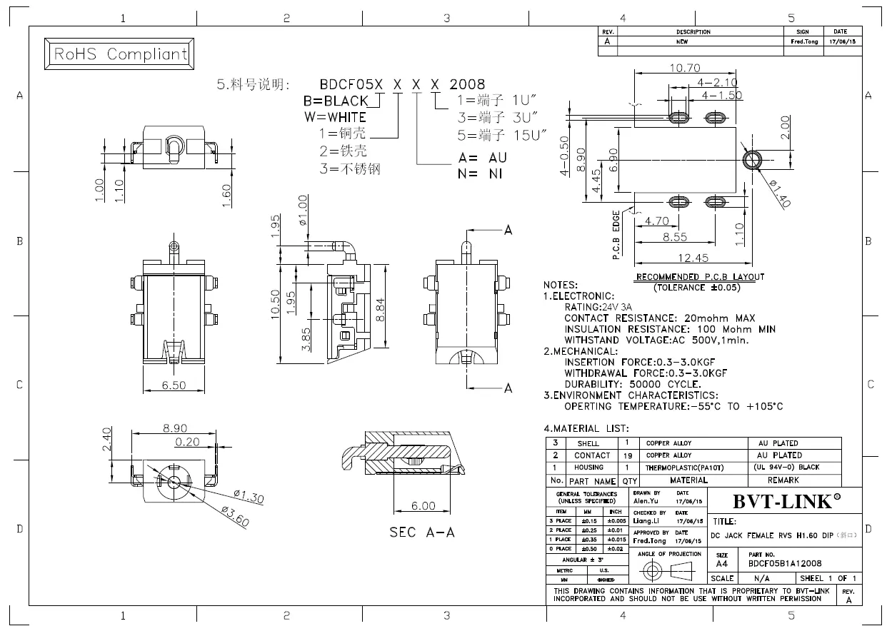 3.BDCF05B1A12008-DC JACK FEMALE RVS H1.60斜口